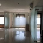 Cho thuê oficetel rivergate 80m2 - có sẵn máy lạnh. view thoáng.