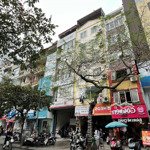 Cần bán gấp shophouse kinh doanh mặt phố chùa láng - đối diện cổng đh ngoại giao