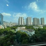 Cho thuê căn hộ căn hộ 2 ngủ 2vs.dt 130m. chung cư mandarin garden hoàng minh giám. full nội thất.