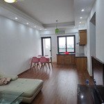 Cho thuê căn hộ k1 kđt việt hưng, s: 80m2, 2n 1 vệ sinh nội thất cơ bản. giá: 6 triệu/tháng