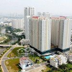 Chuyển nhượng căn hộ 2 phòng ngủ81m2 homyland q2 giá tốt