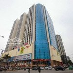 Chuần Bi Ra Thêm Quỹ Căn Tháp B Hồ Gươm Plaza Hà Đông