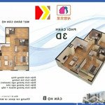 Tổng Hợp Quỹ Căn Hồ Gươm Plaza Hàng Chuyển Nhượng Có Sổ Tháng 2/2024 Lh :0946634555