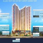 Chính chủ cần sang nhượng nhanh hợp đồng căn hộ 2pn, 2 toilet - dự án calla apartment quy nhơn