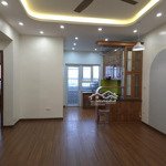 Bán nhanh căn hộ 75m2, giá nhỉnh 2(tỷ) tòa ct6 kđt xa la, hà đông, hà nội: 0335606666