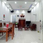 Cho thuê nhà full nội thất gần d2d giá rẻ chỉ 7tr