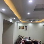 Chính Chủ Bán Gấp Căn 3 Phòng Ngủ 2 Vệ Sinh- 106M2 - Chỉ 2 Tỷ 850 Triệu Tòa Nam Xa La - Kđt Xa La. Thương Lượng