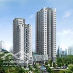 Cosmo city, 3 phòng ngủ ntdd