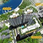 Bán Căn Hộ Chung Cư Tại Dự Án Samsora Riverside, Dĩ An, Bình Dương Diện Tích 55M2 Giá Bán 1.350 Tỷ