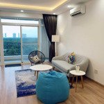 Chuyên cho thuê các ch phú mỹ hưng, q7: 2 phòng ngủ 3 phòng ngủ 4 phòng ngủpenthouse, duplex. giá tốt, cập nhật nhanh