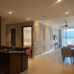 Cho thuê căn hộ 2pn alphanam luxury đn, tầng cao 28, full nội thất, view biển bao rộng. 0903407925