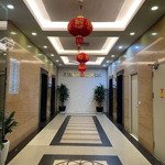 Bán Căn Hộ Chung Cư Cao Cấp Sapphire Palace