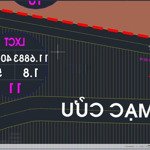 Bán lô đất vị trí đắc địa trung tâm thành phố phú quốc