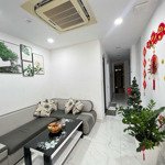 Ký túc xá happy house giá chỉ từ 1 triệu 200k