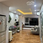 Căn hộ ehome 5 q7- 54m2- nhà full nội thất