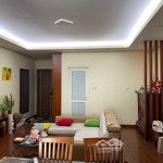 Bán căn hộ chung cư cao cấp 110 m2, 3 pn, tòa viglacera thăng long number one