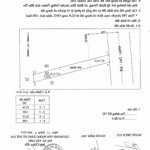 Nhà xưởng mặt tiền dt 742 ngay cổng vsip 2 (10x53m) thổ cư 200m 8 tỷ