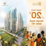 Thanh toán 20% nhận nhà mới tại quận 9, căn hộ masteri centre point giá chỉ 2.9 tỷ