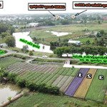 Lô đất view sông cực kỳ khang hiếm tại long an - hãy sở hữu ngay với giá chỉ 2 tỷ