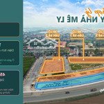 Herita midtown sổ đỏ trao tay giá chỉ 1.3 tỷ