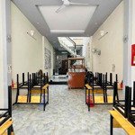 Cho thuê nhà - mặt tiền khu chợ tân an - gần làng cafe trung nguyên