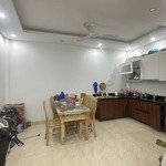 Bán nhanh nhà riêng 45m2 tại phúc lợi long biên