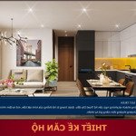 Em lê phương chuyên căn góc vị trí đẹp giá chỉ 1.8 tỷ, phía đông hà