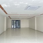 Cho thuê nhà mặt phố phùng hưng, dt 50m2, mt 4m, giá 28tr, lh 0968896456