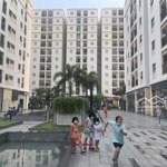 Cho thuê căn hộ 2pn chung cư cityland gò vấp. ntcb