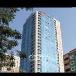 Văn phòng cho thuê tòa md complex 68 nguyễn cơ thạch - s 120m2 đến 200m2 giá 290.000k/m2/th