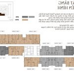 Bán căn hộ 2pn, 2vs, dt 80m2, hướng tn dự án hoàng thành pearl lh: 0977.126.839