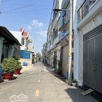 Nhà dành cho người thu nhập thấp