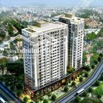 Cho thuê căn hộ âu cơ tower q tân phú 75m2 2 phòng ngủnhà mát đầy đủ nội thất