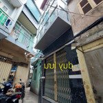 Cho thuê nhà hẻm 2 xe máy, 1 xet, cống quỳnh q.1