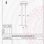 Bán nhà riêng diện tích 180m2 - sân trước 6m, sân sau 5m