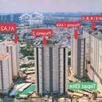 Top 07 căn hộ chung cư topaz (q8) đang rao bán giá với giá hạt rẻ 2024