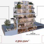 Chỉ từ 1,2 tỷ ( 15%) sở hữu shophouse sổ đỏ lâu dài đất trung tâm - cách ecopark 500m