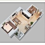 Bán Lỗ The Park Residence 1 Phòng Ngủ1.530 Tỷ, 2 Phòng Ngủ1.730 Tỷ