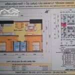 Bán căn 56m2, 2 phòng ngủ 2 vệ sinhcc đại thanh nhà đẹp giá siêu rẻ