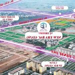 Siêu phẩm đất nền new era, tp bắc giang liên hệ 0349.297.111