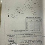 Cần bán đất ht44 vào 2 xẹc 4,05x30 thổ cư 100m giá bán 3ty500 thương lương