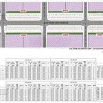 Shophouse 150m2 đường 24m, mặt tiền 6m