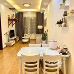 Chính chủ bán căn hộ chung cư 70m2 19t6 kiến hưng nhỉnh 2 tỷ/lh: 0976776040