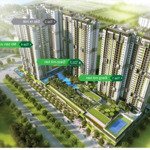 Căn hộ 2pn-3pn- 4 phòng ngủvista verde giá bán cực kỳ hấp dẫn