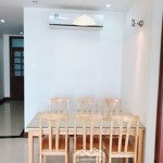 Bán Căn Hộ Him Lam Riversidediện Tích100M2 Giá Bán 4,2 Tỷ Liên Hệ: 0902895788