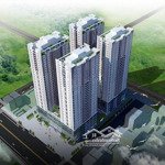 Bán gấp căn hộ chung cư vip tại hà nội, diện tích: 52m2, 2 pn, full nội thất 90%, giá: nhỉnh 1 tỷ.