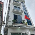 Bán nhà trung tâm thanh trì, nhà đẹp, dân xây. nhà 3 thoáng trước sau.58m2, 4 tầng. hơn 4 tỷ