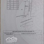 Mặt tiền đặng văn ngữ. góc 2 mặt tiền. cách chợ ea tam, đhtn, cao đẳng sp, ubnd phường, ca phường