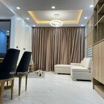 Cần cho thuê 2 phòng ngủnhà đẹp, nội thất mới midtown giá chỉ 20 triệu/tháng. liên hệ: 0904505458 trần thảo