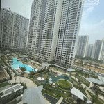 Cho thuê căn hộ cao cấp masteri q9 2pn view hồ bơi giá rẻ chỉ 8,5tr !